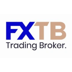 FOREX TB Limited